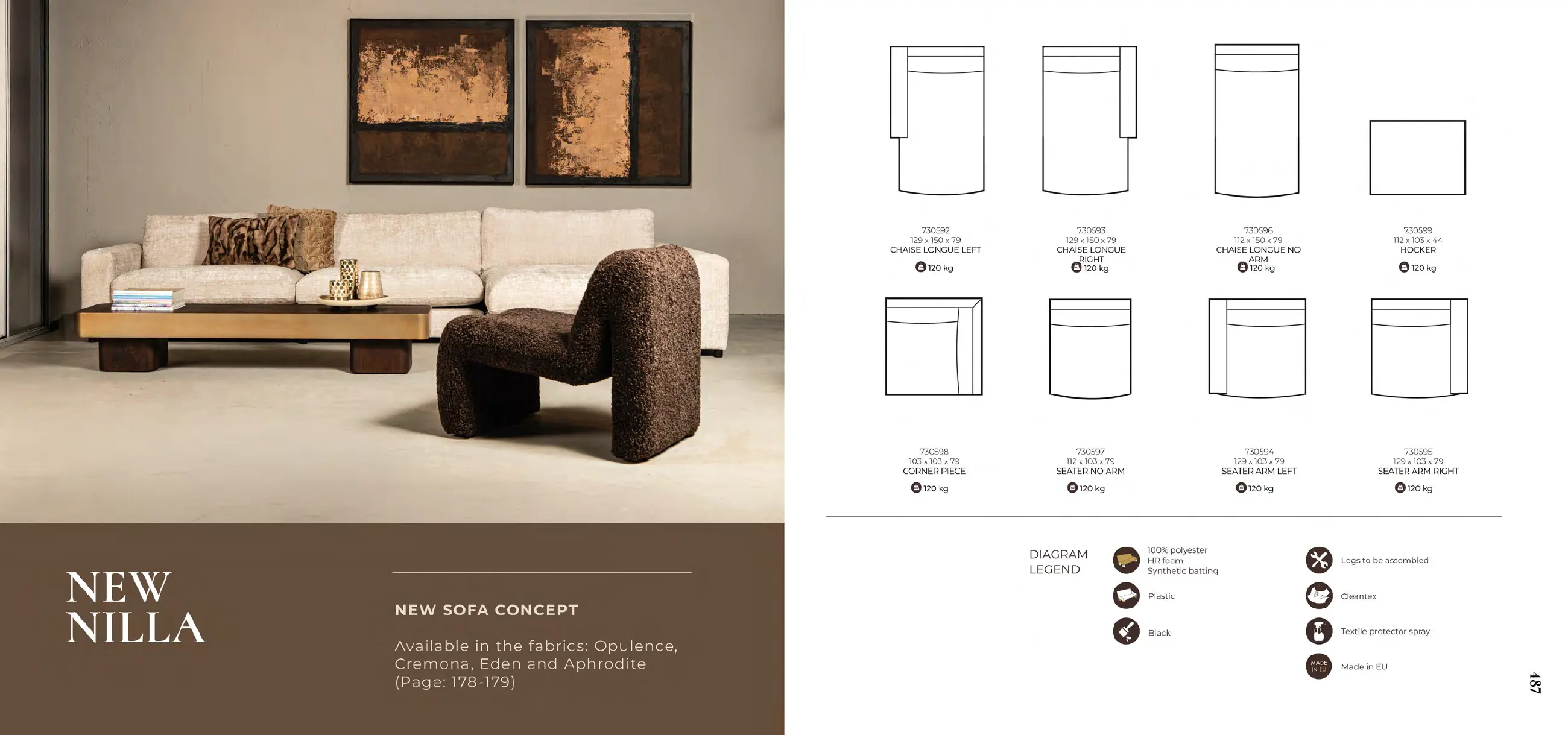 Accessories + Furniture 2026-2, Sofas, pagina 242