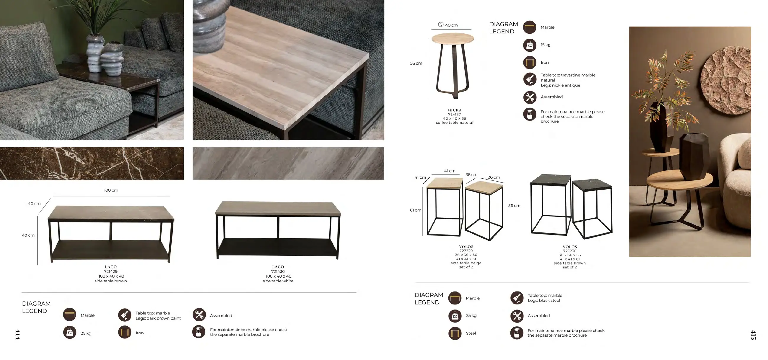 Accessories + Furniture 2026-2, Tables, pagina 206