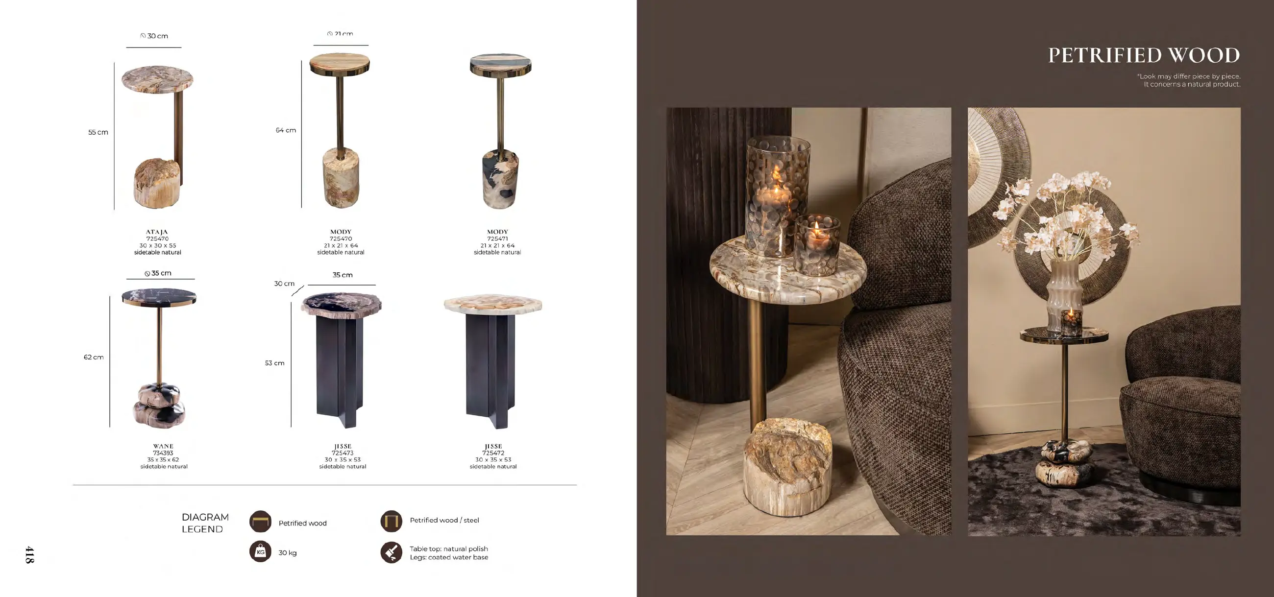 Accessories + Furniture 2026-2, Tables, pagina 208