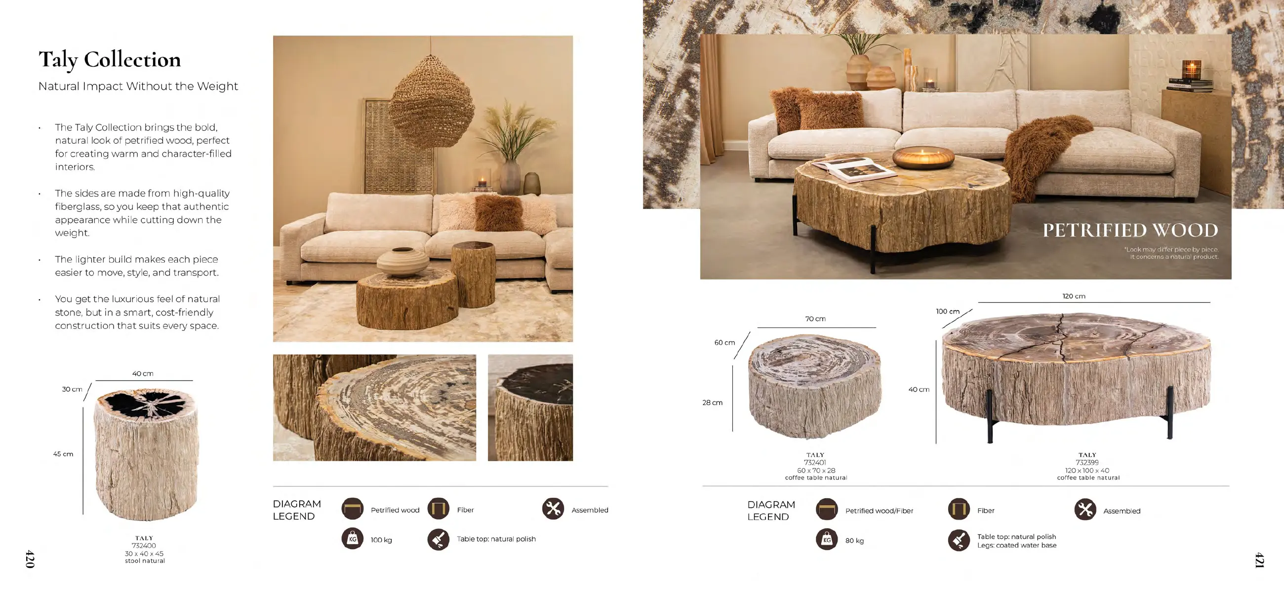 Accessories + Furniture 2026-2, Tables, pagina 209