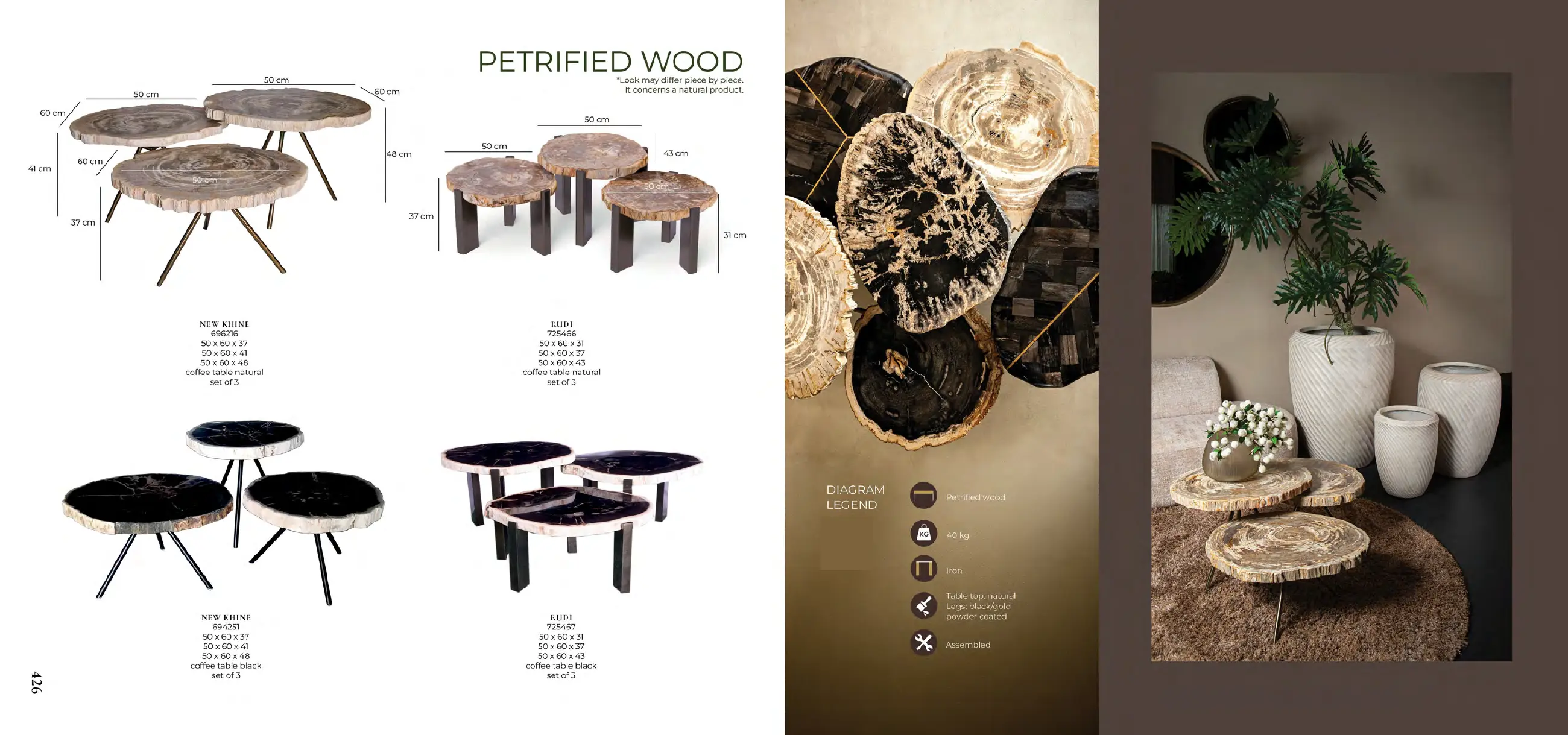 Accessories + Furniture 2026-2, Tables, pagina 212