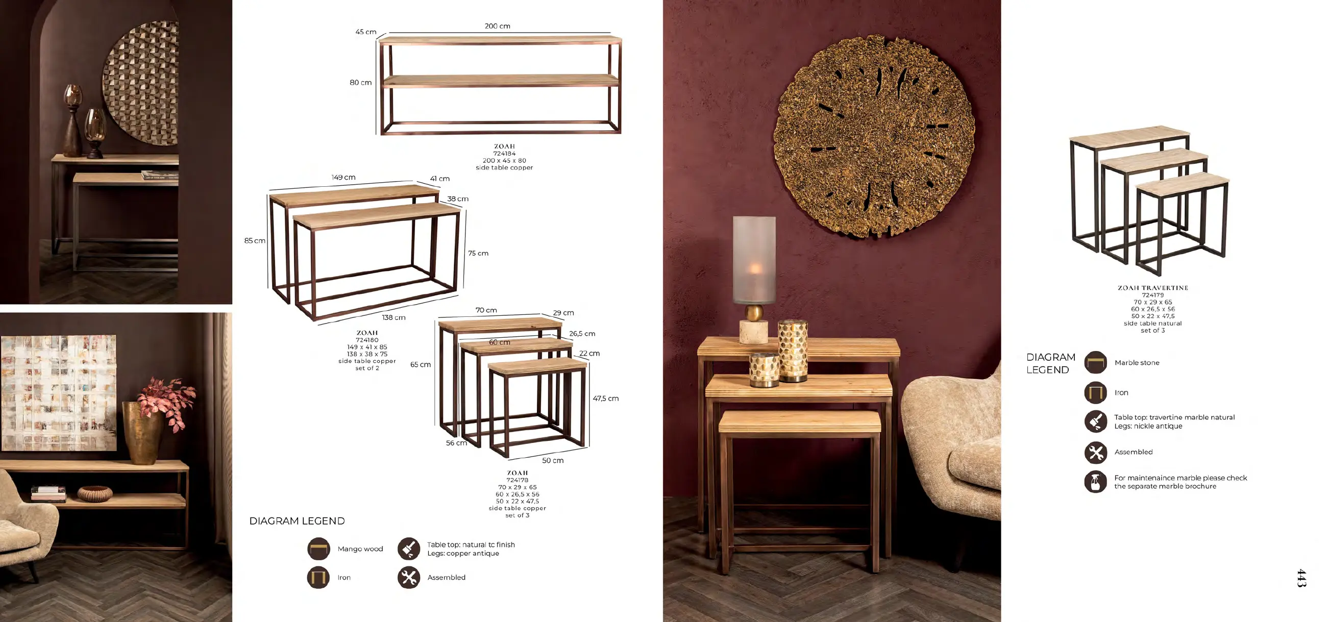 Accessories + Furniture 2026-2, Tables, pagina 220