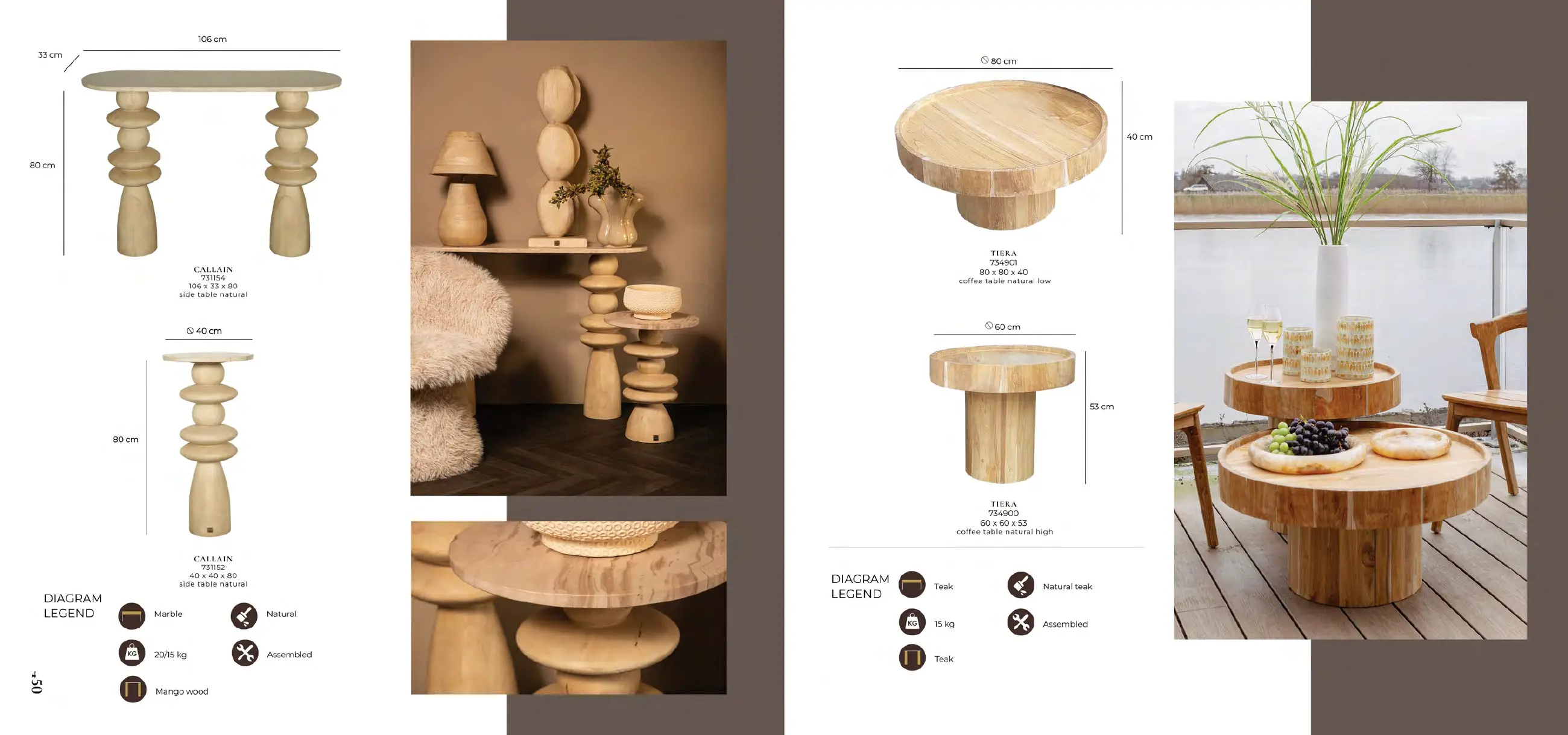 Accessories + Furniture 2026-2, Tables, pagina 224